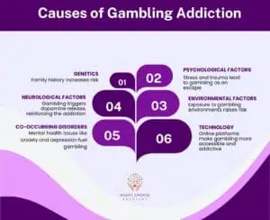 How Online Sports Activities Betting Uses Expertise To Make Sure Fair Play
